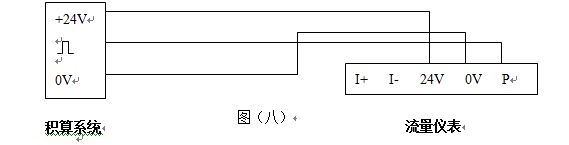煙道氣流量計(jì)三線(xiàn)制渦街流量?jī)x表配線(xiàn)設(shè)計(jì)