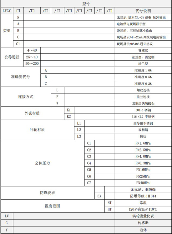小口徑渦輪流量計(jì)規(guī)格型號選型表